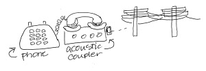 acoustic coupler